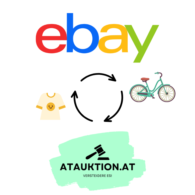 eBay zu AtAuktion.at Integration