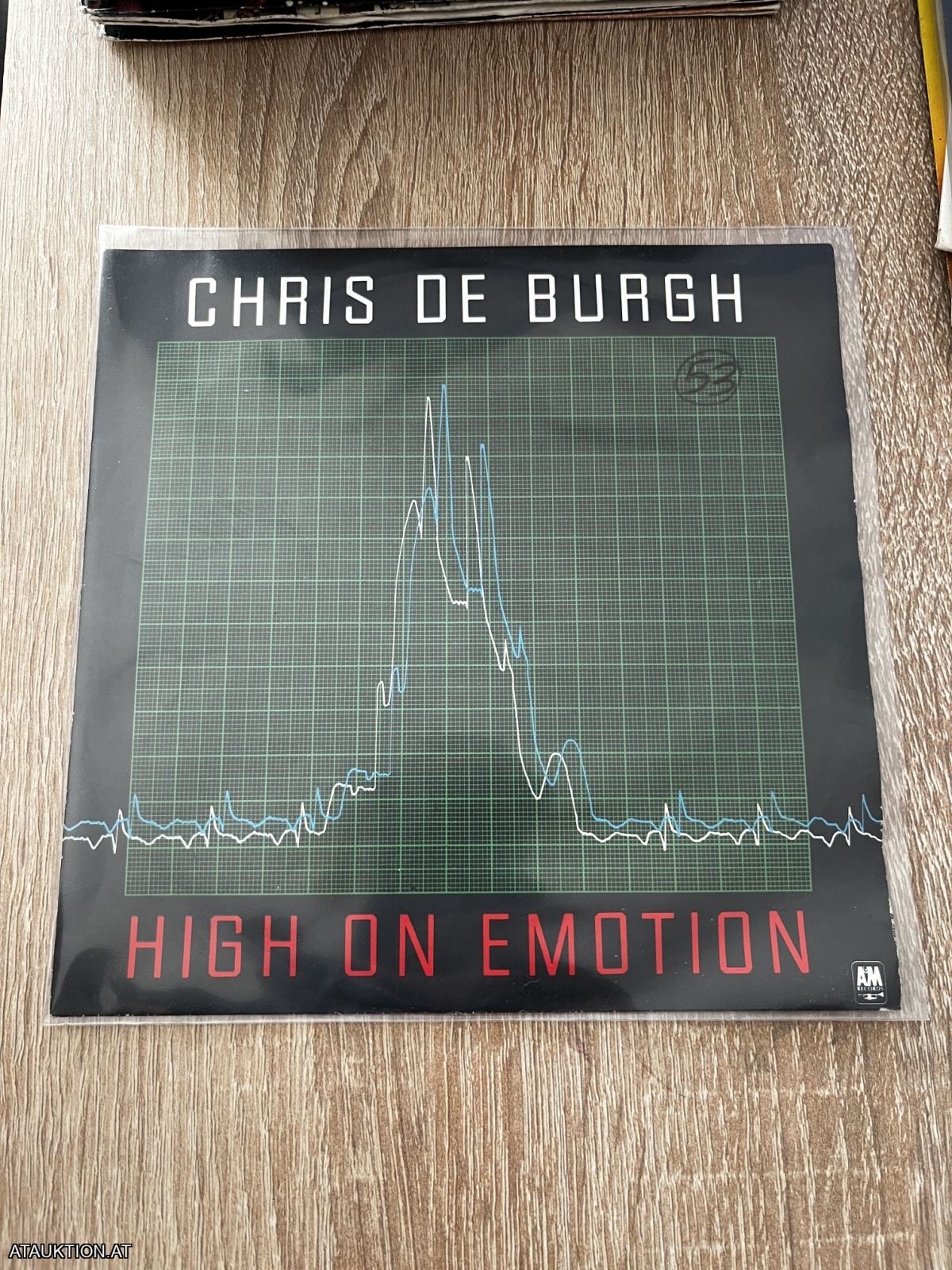 SINGLE / Chris De Burgh – High On Emotion